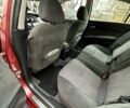 Красный Ниссан Примера, объемом двигателя 18 л и пробегом 270 тыс. км за 4000 $, фото 5 на Automoto.ua