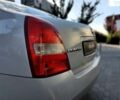 Ниссан Примера, объемом двигателя 1.8 л и пробегом 211 тыс. км за 4490 $, фото 15 на Automoto.ua