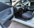 Ниссан Примера, объемом двигателя 1.8 л и пробегом 211 тыс. км за 3990 $, фото 28 на Automoto.ua