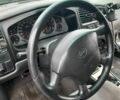 Серый Ниссан Примера, объемом двигателя 1.6 л и пробегом 413 тыс. км за 2309 $, фото 4 на Automoto.ua