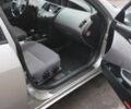 Сірий Ніссан Прімера, об'ємом двигуна 1.8 л та пробігом 470 тис. км за 2900 $, фото 1 на Automoto.ua