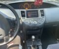 Серый Ниссан Примера, объемом двигателя 1.9 л и пробегом 295 тыс. км за 2100 $, фото 6 на Automoto.ua