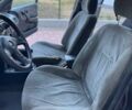 Сірий Ніссан Прімера, об'ємом двигуна 0 л та пробігом 283 тис. км за 2000 $, фото 21 на Automoto.ua