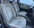 Сірий Ніссан Прімера, об'ємом двигуна 0 л та пробігом 283 тис. км за 2000 $, фото 18 на Automoto.ua