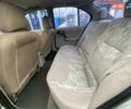 Серый Ниссан Примера, объемом двигателя 1.6 л и пробегом 308 тыс. км за 3800 $, фото 20 на Automoto.ua