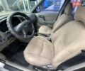 Серый Ниссан Примера, объемом двигателя 1.6 л и пробегом 308 тыс. км за 3800 $, фото 17 на Automoto.ua