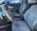 Серый Ниссан Примера, объемом двигателя 1.77 л и пробегом 370 тыс. км за 4200 $, фото 18 на Automoto.ua