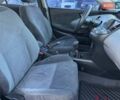 Серый Ниссан Примера, объемом двигателя 1.77 л и пробегом 370 тыс. км за 4200 $, фото 23 на Automoto.ua