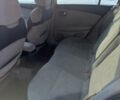 Серый Ниссан Примера, объемом двигателя 2.2 л и пробегом 320 тыс. км за 3500 $, фото 4 на Automoto.ua