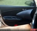 Серый Ниссан Примера, объемом двигателя 2 л и пробегом 251 тыс. км за 3900 $, фото 7 на Automoto.ua