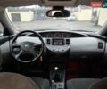 Серый Ниссан Примера, объемом двигателя 1.8 л и пробегом 215 тыс. км за 4800 $, фото 16 на Automoto.ua