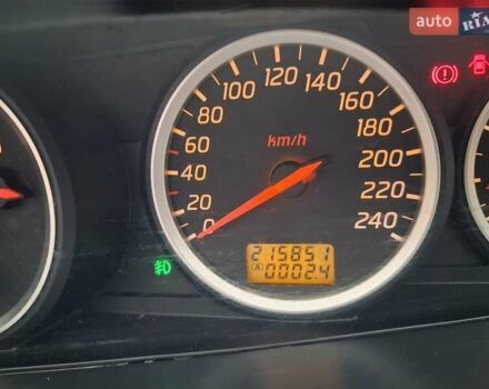 Серый Ниссан Примера, объемом двигателя 1.8 л и пробегом 215 тыс. км за 4800 $, фото 18 на Automoto.ua