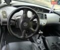 Серый Ниссан Примера, объемом двигателя 1.8 л и пробегом 419 тыс. км за 3200 $, фото 4 на Automoto.ua