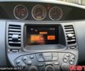 Сірий Ніссан Прімера, об'ємом двигуна 2 л та пробігом 167 тис. км за 4600 $, фото 10 на Automoto.ua