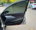 Серый Ниссан Примера, объемом двигателя 1.8 л и пробегом 261 тыс. км за 2999 $, фото 32 на Automoto.ua