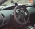 Сірий Ніссан Прімера, об'ємом двигуна 2 л та пробігом 209 тис. км за 4000 $, фото 16 на Automoto.ua