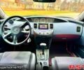 Серый Ниссан Примера, объемом двигателя 1.8 л и пробегом 161 тыс. км за 4999 $, фото 4 на Automoto.ua