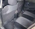 Сірий Ніссан Прімера, об'ємом двигуна 1.6 л та пробігом 399 тис. км за 2700 $, фото 1 на Automoto.ua