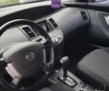 Серый Ниссан Примера, объемом двигателя 1.8 л и пробегом 145 тыс. км за 4350 $, фото 4 на Automoto.ua