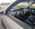 Серый Ниссан Примера, объемом двигателя 1.6 л и пробегом 297 тыс. км за 3100 $, фото 1 на Automoto.ua