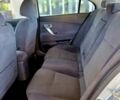 Сірий Ніссан Прімера, об'ємом двигуна 1.6 л та пробігом 208 тис. км за 5299 $, фото 7 на Automoto.ua