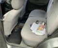 Сірий Ніссан Прімера, об'ємом двигуна 1.6 л та пробігом 200 тис. км за 1400 $, фото 5 на Automoto.ua