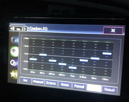 Серый Ниссан Примера, объемом двигателя 2 л и пробегом 300 тыс. км за 1500 $, фото 26 на Automoto.ua