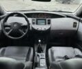 Серый Ниссан Примера, объемом двигателя 2.2 л и пробегом 340 тыс. км за 3100 $, фото 4 на Automoto.ua
