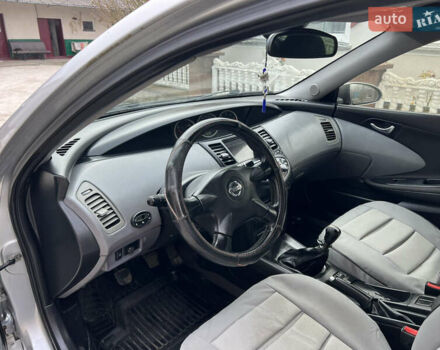 Сірий Ніссан Прімера, об'ємом двигуна 2.18 л та пробігом 330 тис. км за 2599 $, фото 22 на Automoto.ua