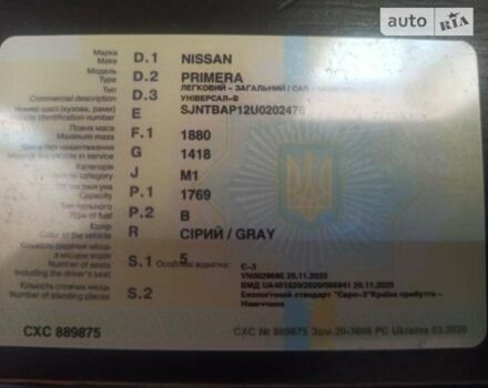 Сірий Ніссан Прімера, об'ємом двигуна 1.8 л та пробігом 171 тис. км за 2100 $, фото 1 на Automoto.ua