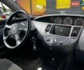 Серый Ниссан Примера, объемом двигателя 1.8 л и пробегом 135 тыс. км за 3600 $, фото 50 на Automoto.ua