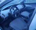 Сірий Ніссан Прімера, об'ємом двигуна 0 л та пробігом 3 тис. км за 5600 $, фото 2 на Automoto.ua