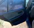Синий Ниссан Примера, объемом двигателя 2 л и пробегом 0 тыс. км за 1500 $, фото 7 на Automoto.ua