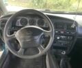 Синий Ниссан Примера, объемом двигателя 1.6 л и пробегом 324 тыс. км за 999 $, фото 18 на Automoto.ua