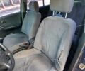 Синій Ніссан Прімера, об'ємом двигуна 2 л та пробігом 392 тис. км за 2200 $, фото 14 на Automoto.ua