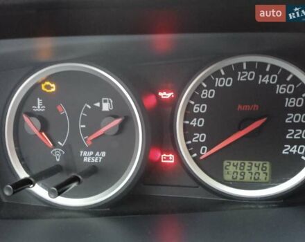 Синий Ниссан Примера, объемом двигателя 2 л и пробегом 248 тыс. км за 3100 $, фото 7 на Automoto.ua