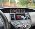 Синий Ниссан Примера, объемом двигателя 1.8 л и пробегом 241 тыс. км за 3500 $, фото 22 на Automoto.ua