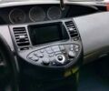 Синий Ниссан Примера, объемом двигателя 2.02 л и пробегом 377 тыс. км за 2999 $, фото 11 на Automoto.ua