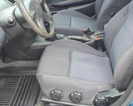 Синий Ниссан Примера, объемом двигателя 1.8 л и пробегом 270 тыс. км за 3999 $, фото 18 на Automoto.ua