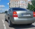 Зеленый Ниссан Примера, объемом двигателя 1.8 л и пробегом 228 тыс. км за 4800 $, фото 19 на Automoto.ua