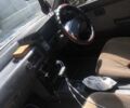Білий Ніссан Пульсар, об'ємом двигуна 1.3 л та пробігом 3 тис. км за 1500 $, фото 4 на Automoto.ua