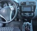 Білий Ніссан Пульсар, об'ємом двигуна 1.5 л та пробігом 57 тис. км за 14000 $, фото 16 на Automoto.ua