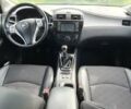 Сірий Ніссан Пульсар, об'ємом двигуна 0 л та пробігом 173 тис. км за 11500 $, фото 8 на Automoto.ua