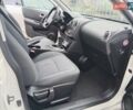 Белый Ниссан Кашкай, объемом двигателя 1.6 л и пробегом 260 тыс. км за 8300 $, фото 5 на Automoto.ua