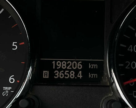 Белый Ниссан Кашкай, объемом двигателя 1.5 л и пробегом 198 тыс. км за 8150 $, фото 34 на Automoto.ua