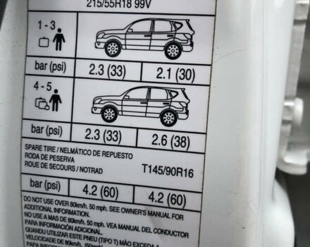 Белый Ниссан Кашкай, объемом двигателя 2 л и пробегом 195 тыс. км за 11655 $, фото 30 на Automoto.ua