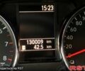 Белый Ниссан Кашкай, объемом двигателя 2 л и пробегом 130 тыс. км за 10500 $, фото 6 на Automoto.ua