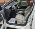 Белый Ниссан Кашкай, объемом двигателя 1.5 л и пробегом 99 тыс. км за 11999 $, фото 16 на Automoto.ua