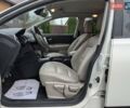 Белый Ниссан Кашкай, объемом двигателя 1.5 л и пробегом 99 тыс. км за 11999 $, фото 17 на Automoto.ua