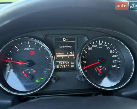 Білий Ніссан Кашкай, об'ємом двигуна 1.5 л та пробігом 234 тис. км за 9500 $, фото 12 на Automoto.ua